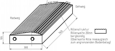 Die zum Gehweg stärker geneigte Seite mit Rillen ist mit dem Langstock gut ertastbar, die Seite zum Radweg ist flacher geneigt, um Stürze zu vermeiden.